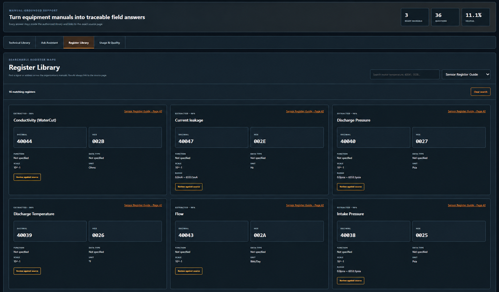 WellboreBridge searchable Modbus register library with decimal and hexadecimal register examples